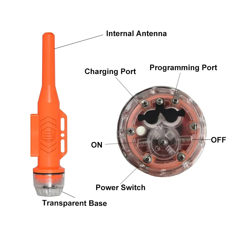 RS-109M Marine Boat Net Positi - Fishing Gps 评论和价格